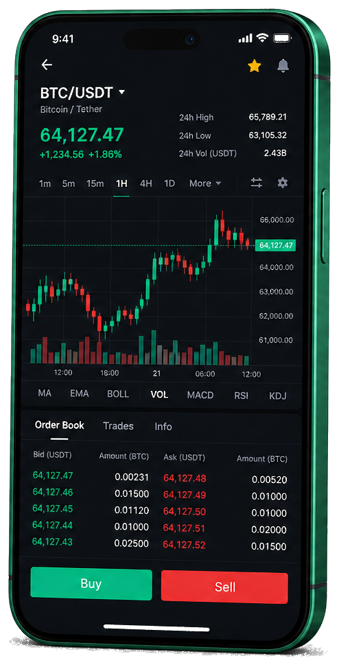 Frei Bürgungsnis Trading-App auf dem Smartphone – Live-BTC/USDT Chart, Orderbuch sowie Kauf- und Verkaufsinterface